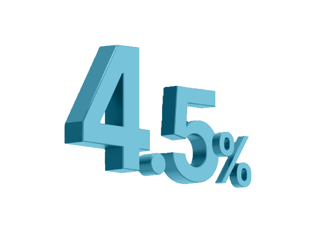 month_percent
