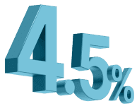 month_percent