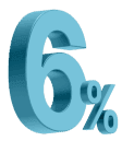 month_percent